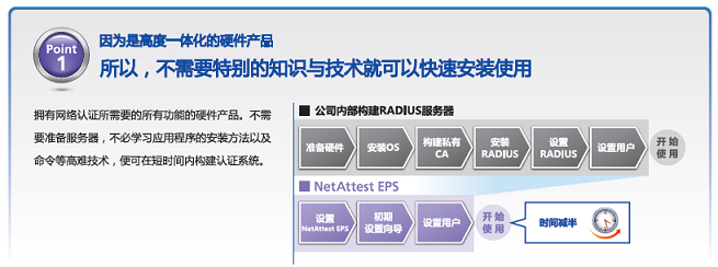 图库网站有哪些