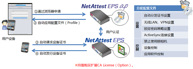 图库网站有哪些