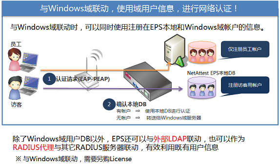 图库网站有哪些