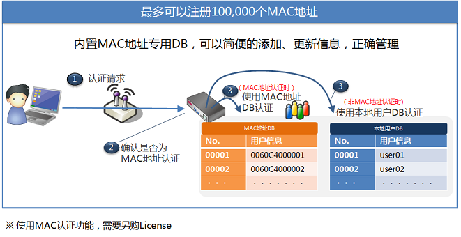 图库网站有哪些