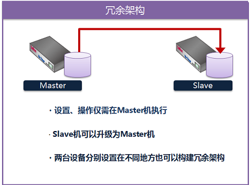 图库网站有哪些