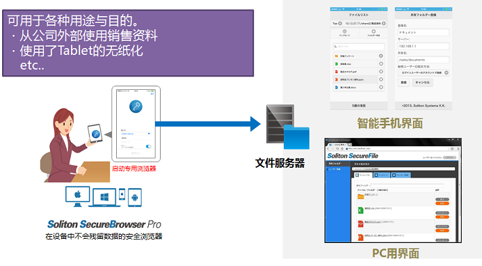 图库网站有哪些