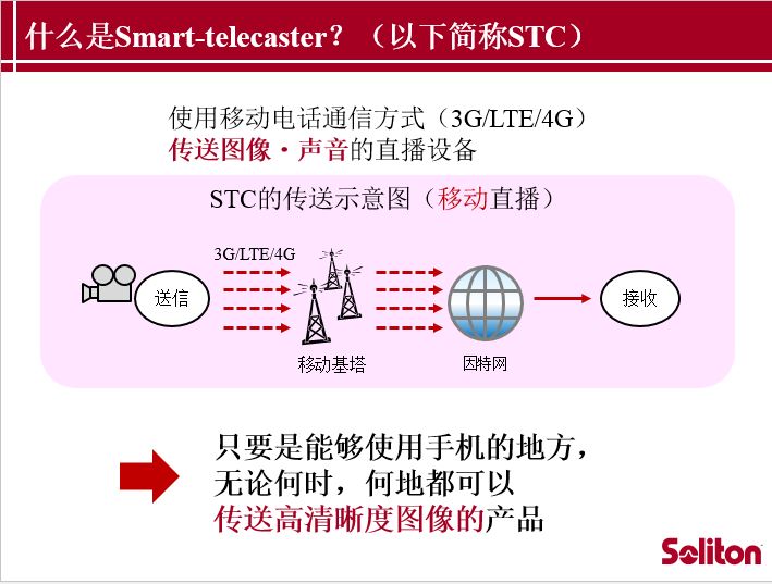 图库网站有哪些