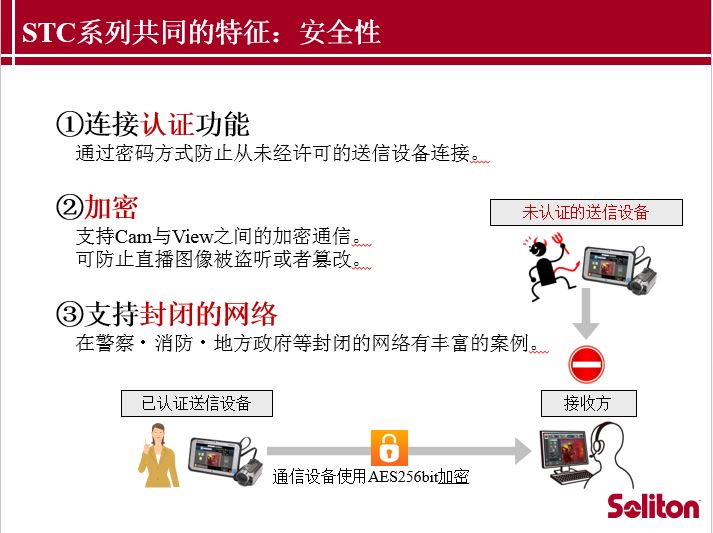 图库网站有哪些