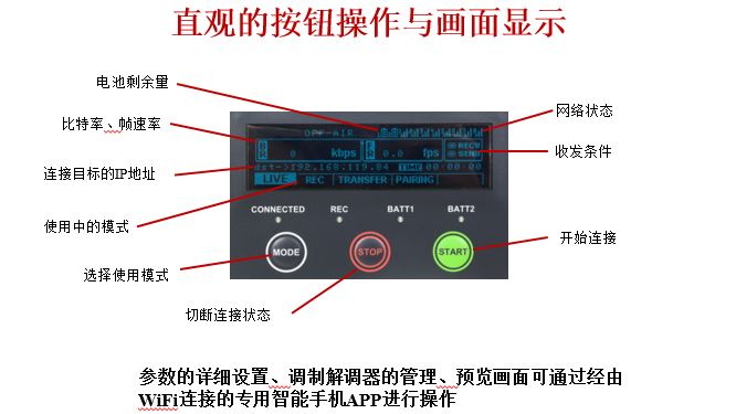 图库网站有哪些