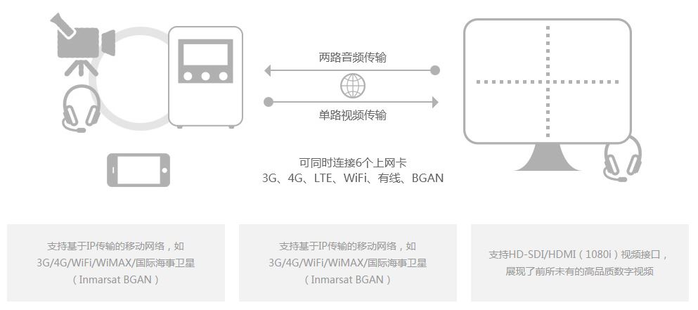 图库网站有哪些