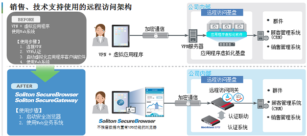 图库网站有哪些