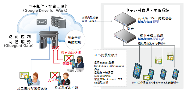 图库网站有哪些