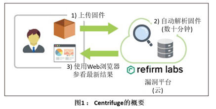 图库网站有哪些