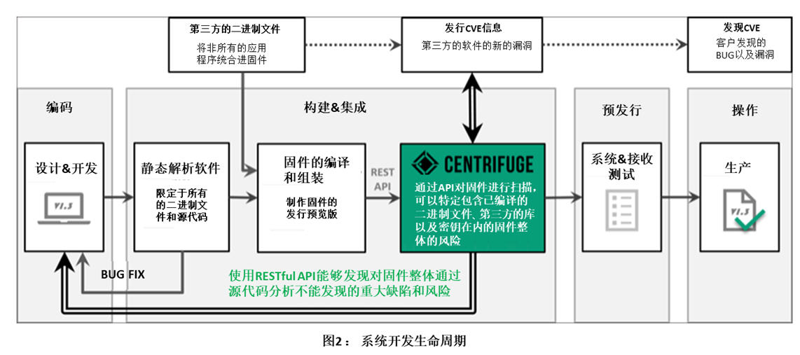 图库网站有哪些