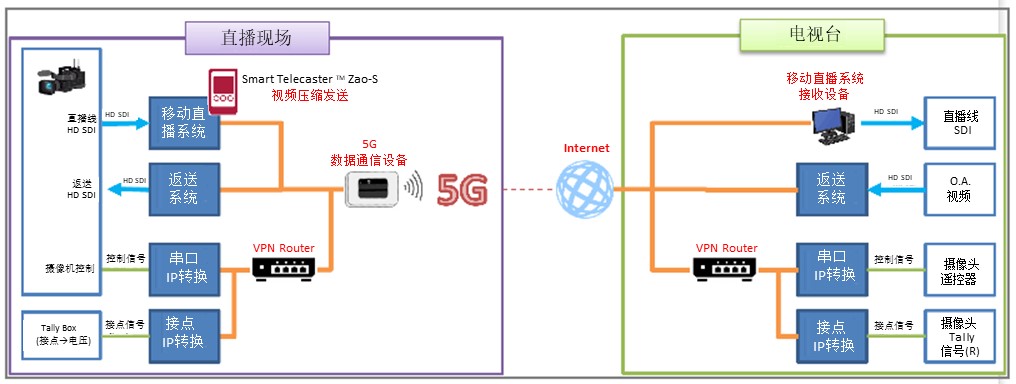 图库网站有哪些