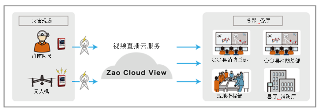 图库网站有哪些