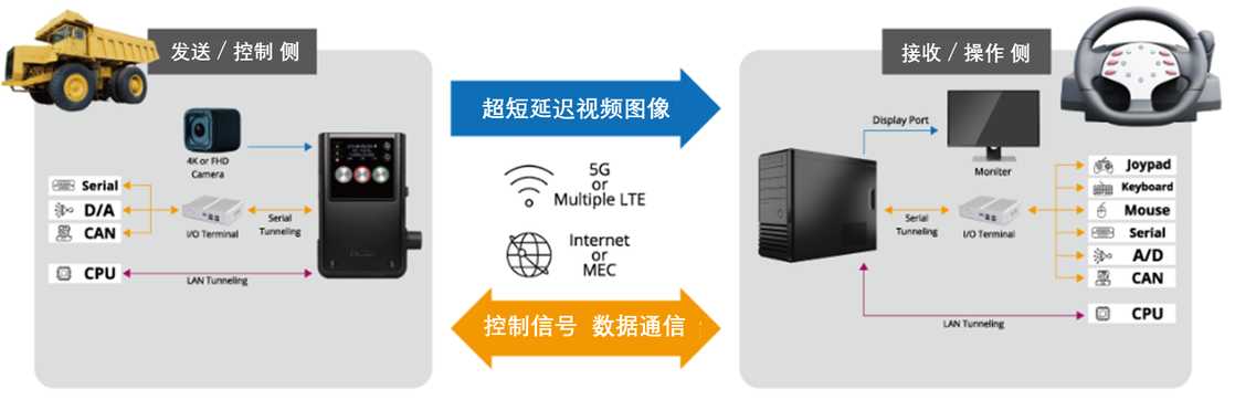 图库网站有哪些