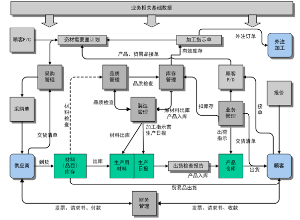 图库网站有哪些