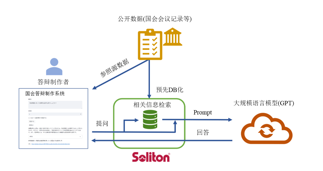 图库网站有哪些